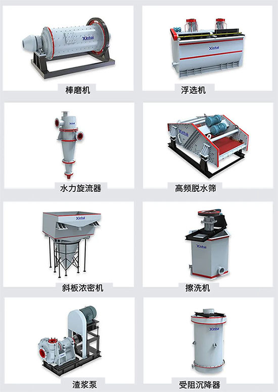 金年会 金字招牌诚信至上选矿设备